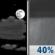 Tuesday Night: Partly Cloudy then Chance Rain Showers