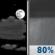Tonight: Partly Cloudy then Rain Showers