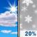 Today: Mostly Sunny then Slight Chance Rain And Snow Showers